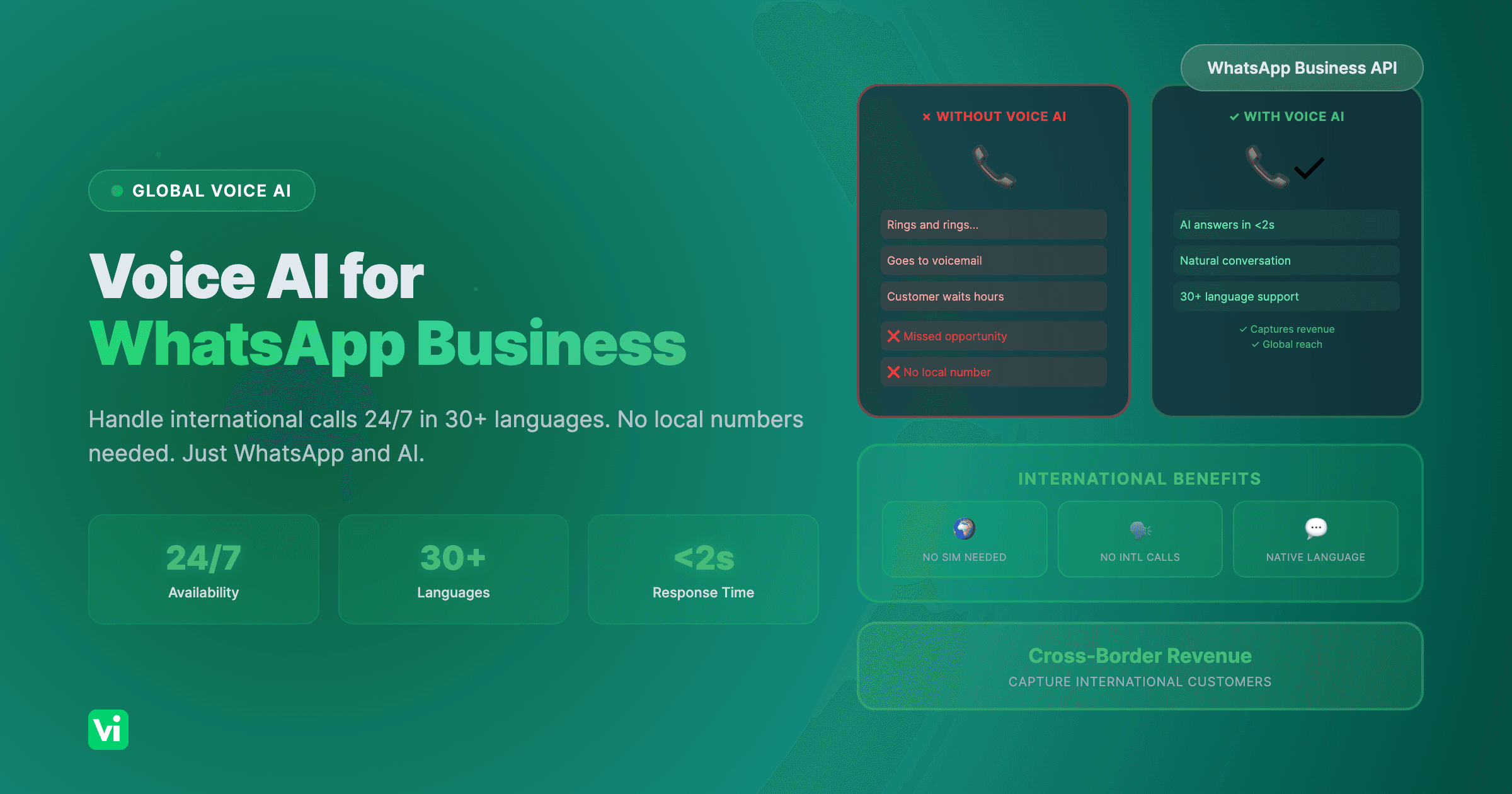 How to Add Voice AI to WhatsApp Business: A Practical Guide