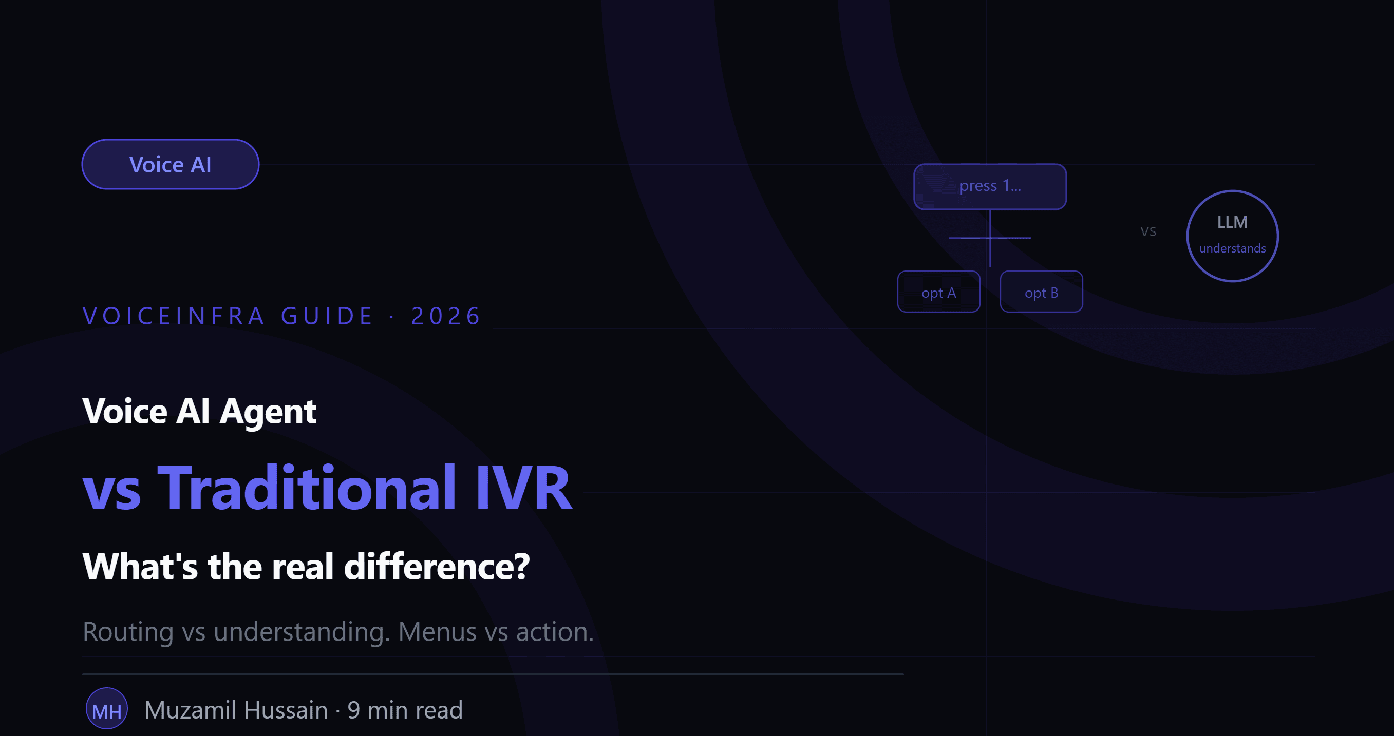 Voice AI Agent vs Traditional IVR: What's the Real Difference?