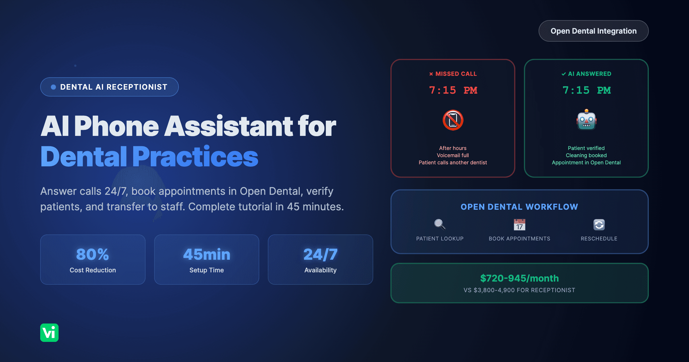 Build an AI Phone Assistant for Your Dental Practice