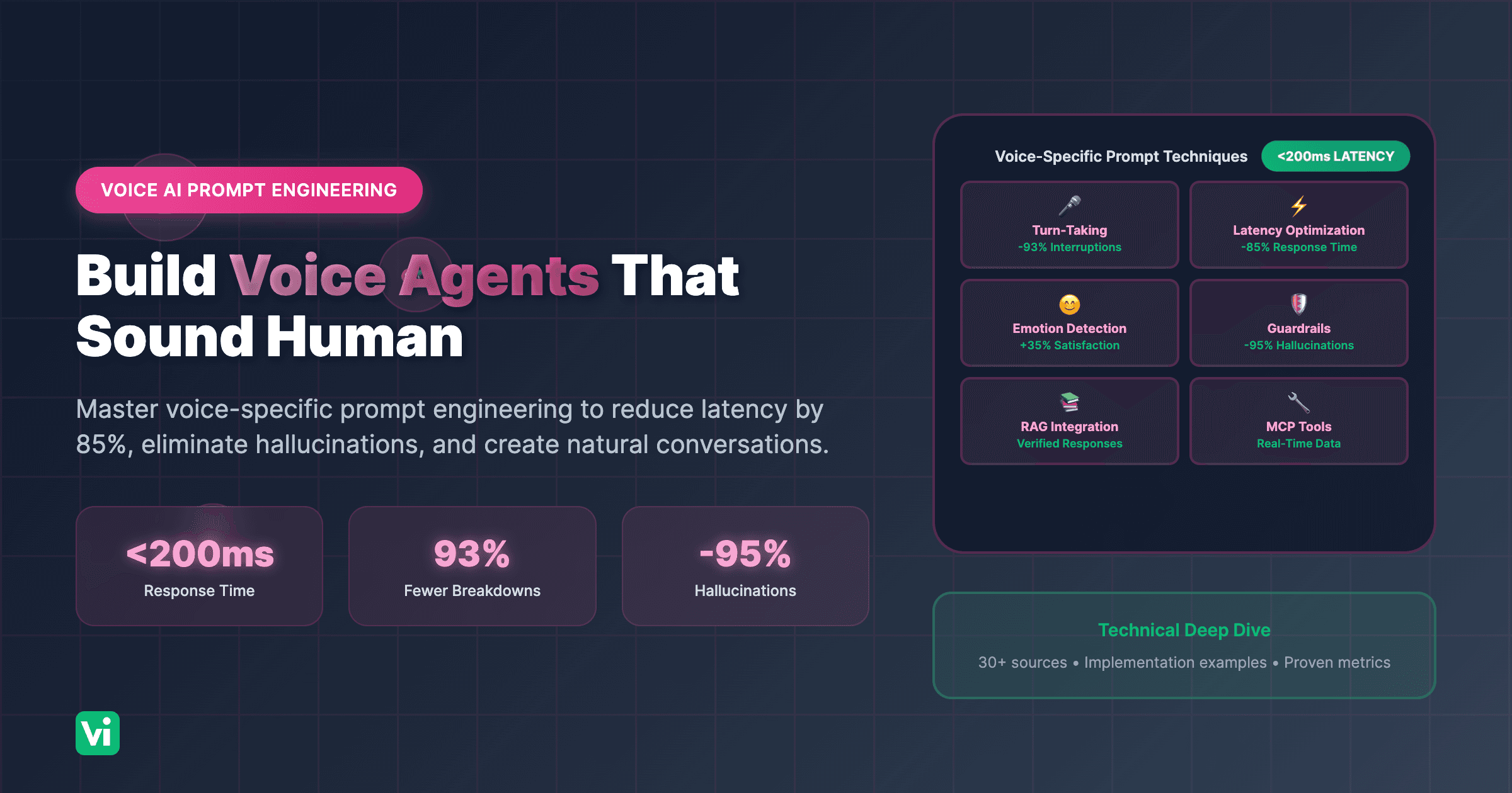 Voice AI Prompt Engineering: Complete Technical Guide