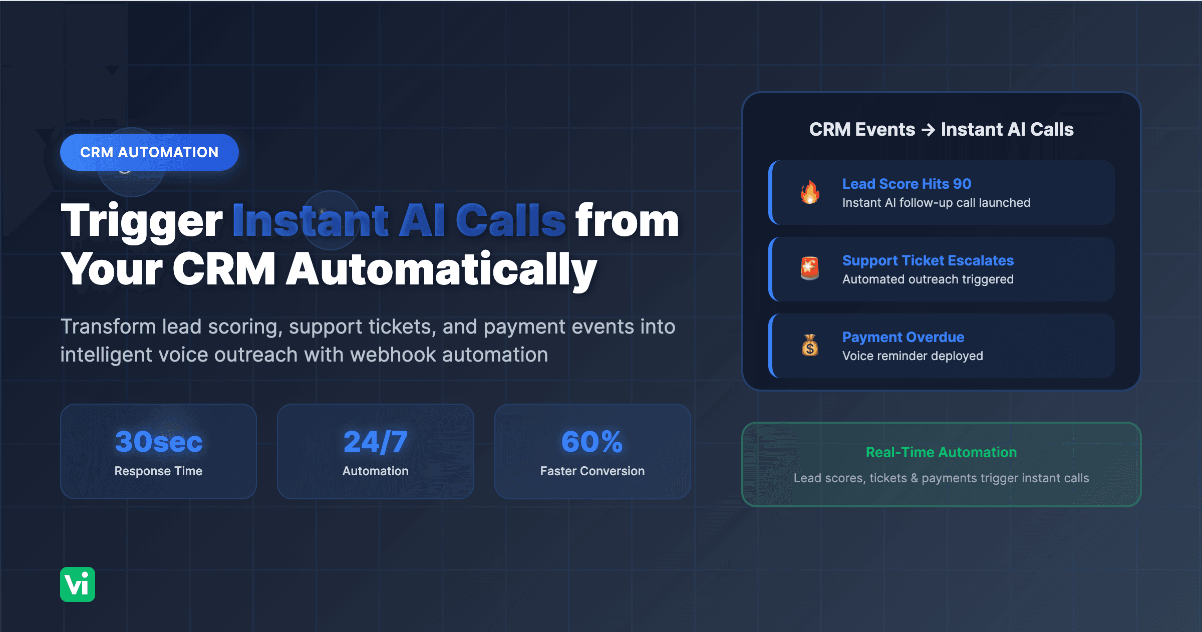 How to Trigger Instant AI Calls from Your CRM Automatically