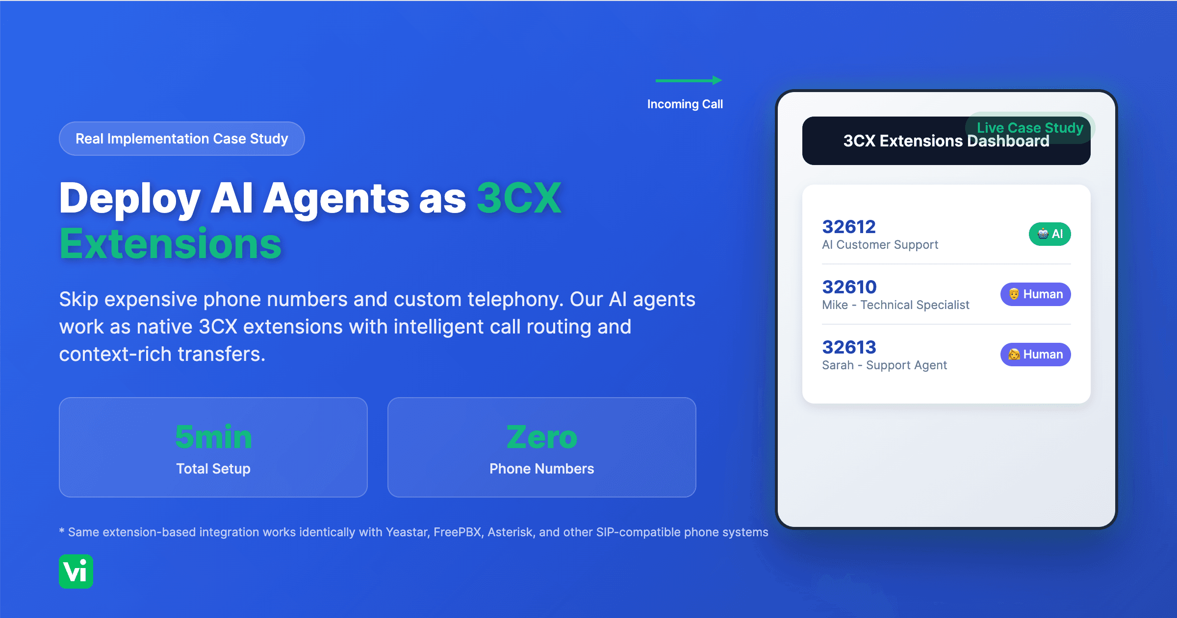 Deploy 3CX AI Agents on Extensions Without Phone Numbers
