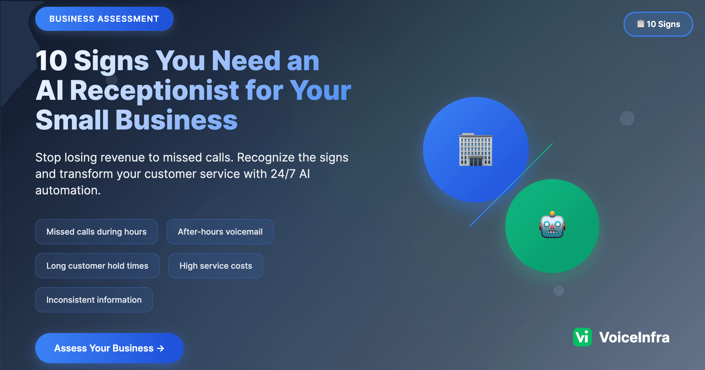 How to Know If You Need an AI Receptionist for a Small Business