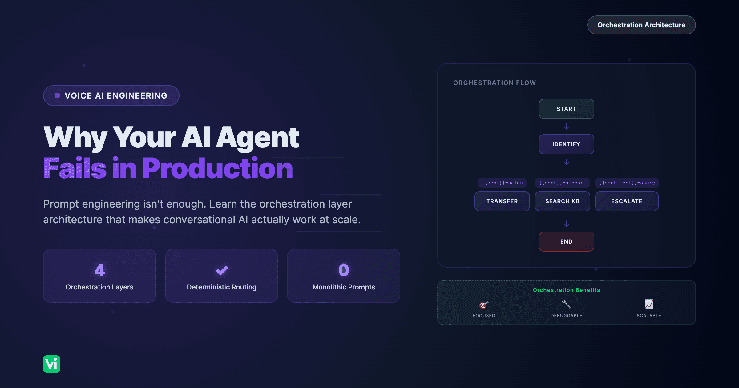 Why Your Conversational AI Agent Fails (And How to Fix It)