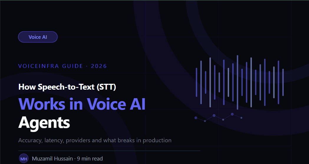 How Speech-to-Text (STT) Works in Voice AI Agents