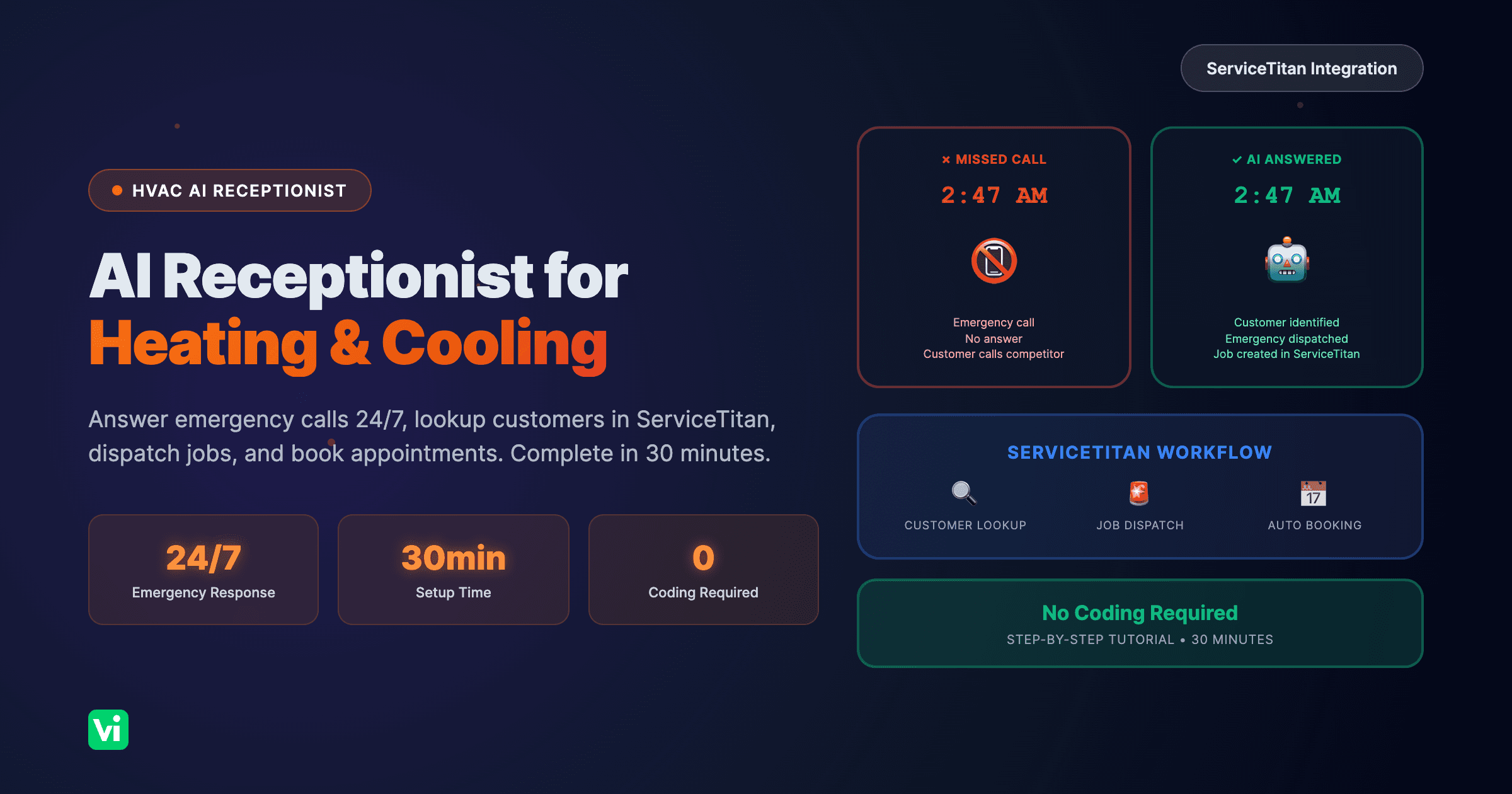 Build an AI Receptionist for Heating & Cooling Business