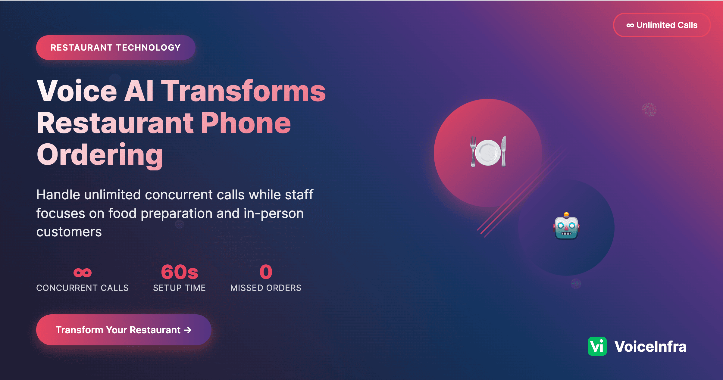 How Voice AI is Transforming Restaurant Phone Ordering