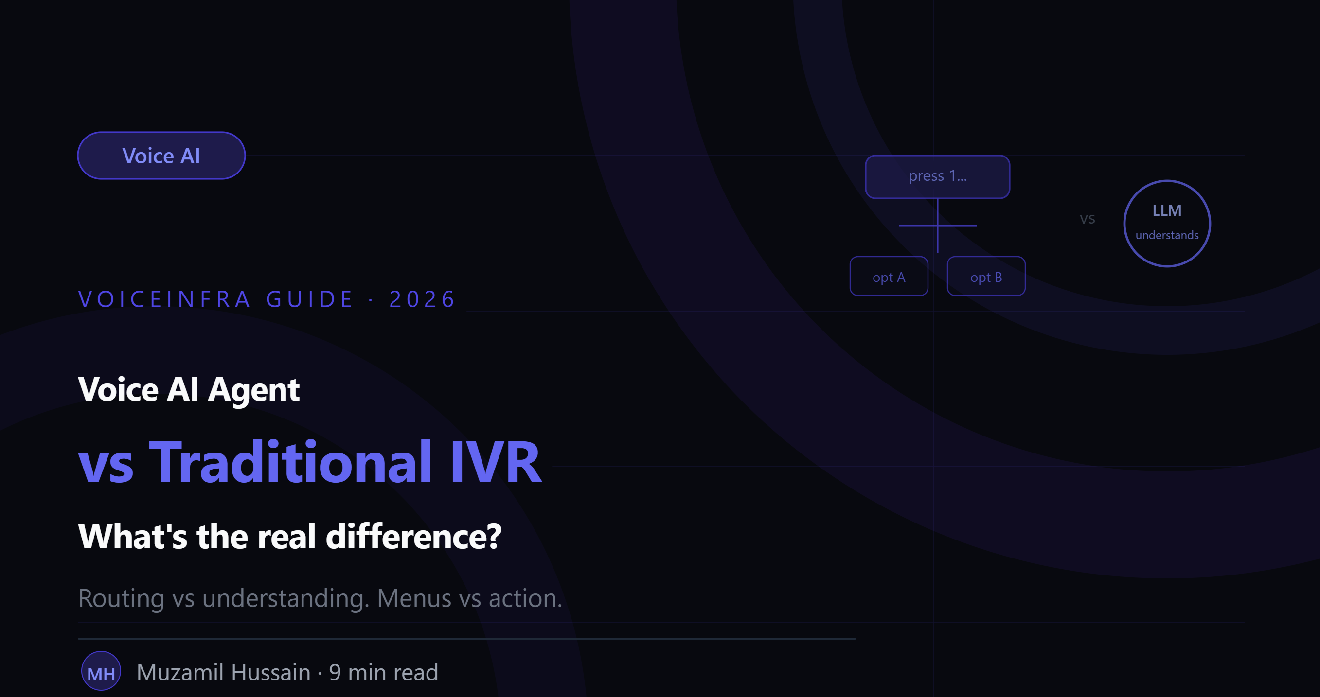 Voice AI Agent vs Traditional IVR: What's the Real Difference?